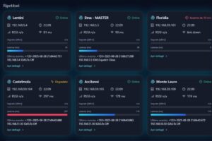Dashboard Simulcast Control per il monitoraggio dei ponti radio ICOM