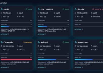 Dashboard Simulcast Control per il monitoraggio dei ponti radio ICOM