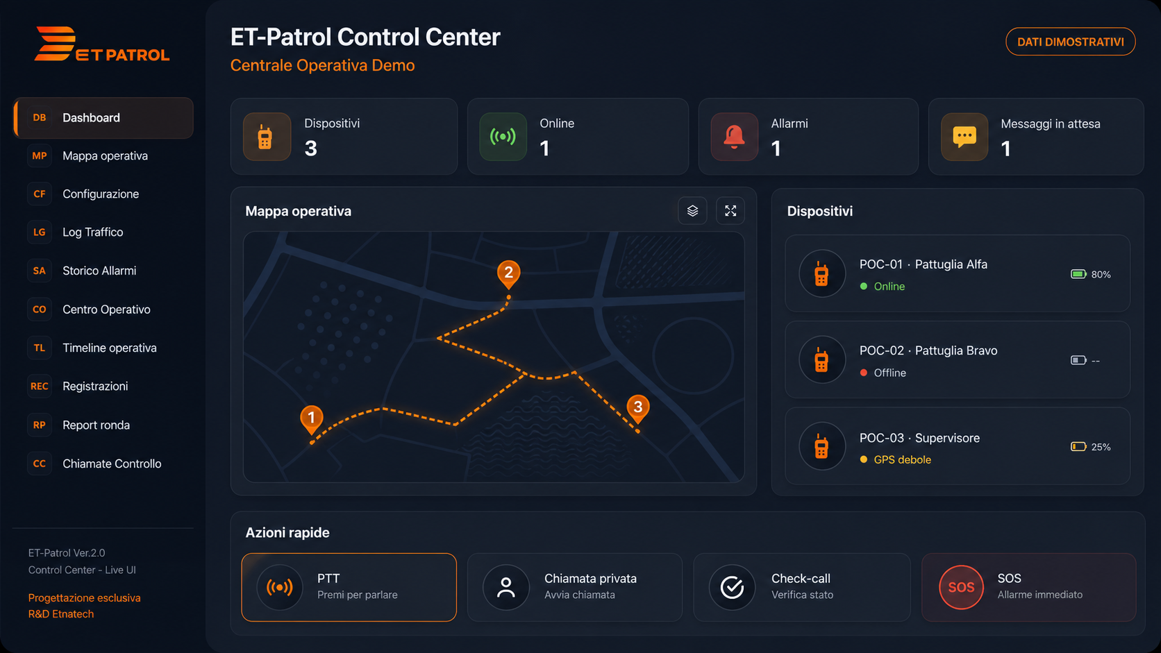 Dashboard dimostrativa ET-Patrol per il coordinamento di pattuglie e dispositivi PoC