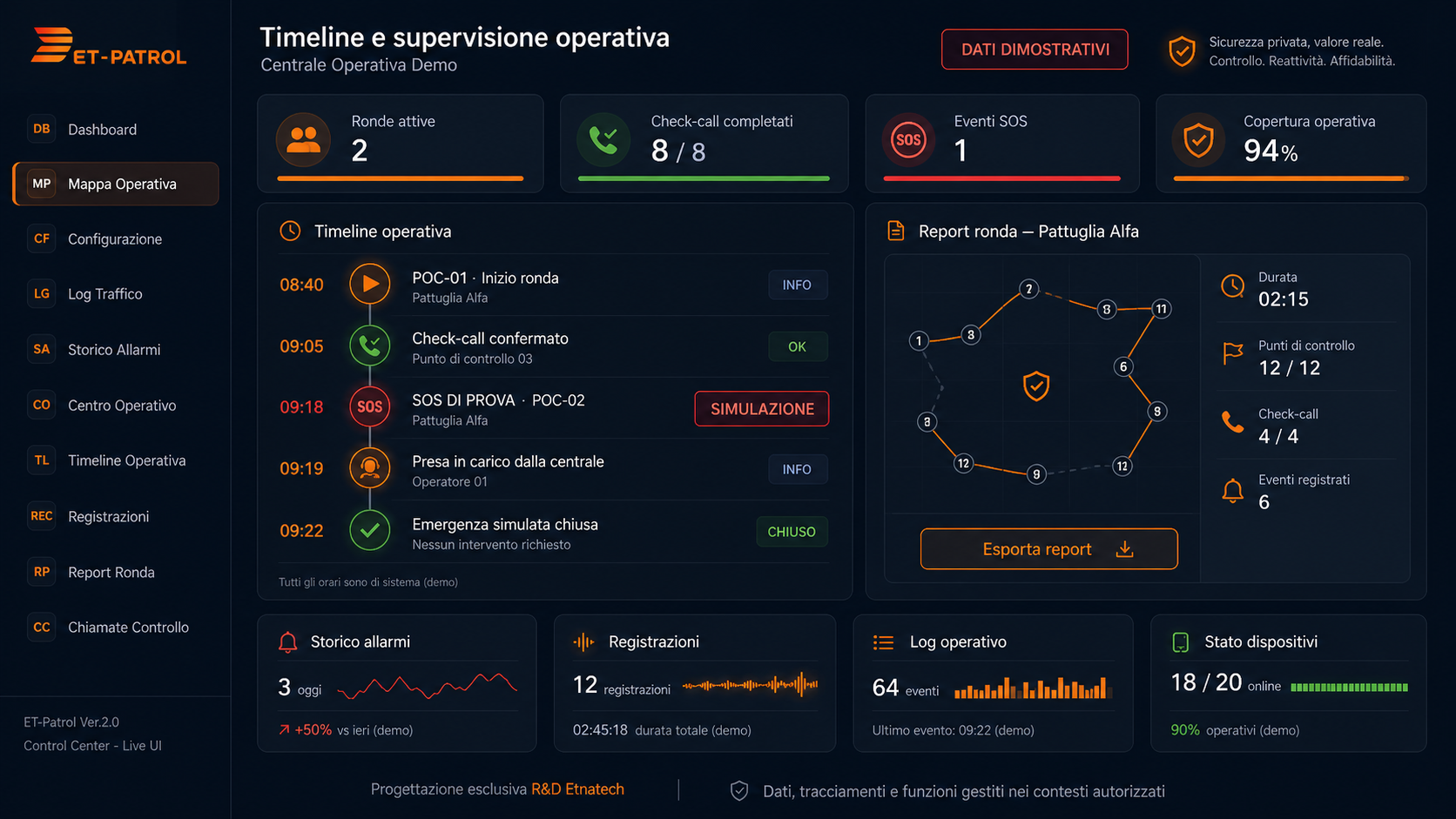 Timeline SOS, check-call e report ronda della piattaforma ET-Patrol